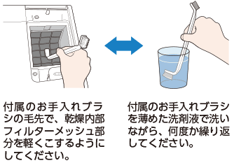 お手入れブラシ乾燥内部フィルターをこする