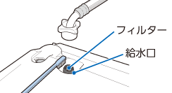 フィルターを歯ブラシで掃除する