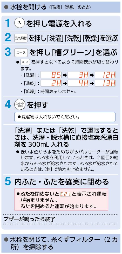 柔軟仕上剤を入れる場所