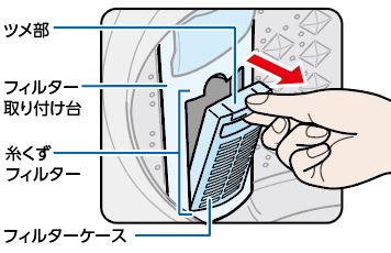 フィルターケースのツメ部に指をかけ、押し下げてから手前に引いて、はずす