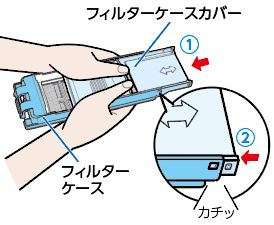 フィルター取り付け台に付いた糸くずを取り除く