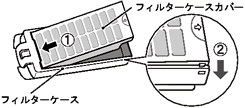 フィルターケースカバーの取り付けかた