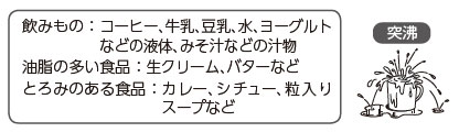 食品例
