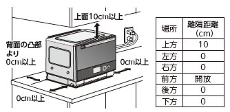 設置スペース例のイラスト