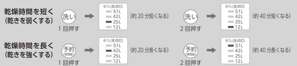 Id : 1920 Id : 1920
