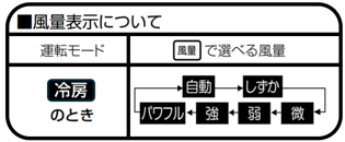 hienaihuryo